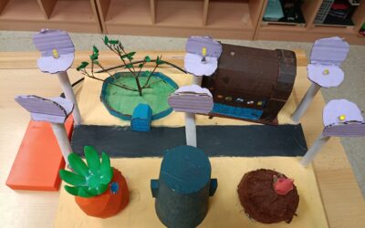 TEKNOLOGIAKO IKASLEEN PROIEKTUEN AURKEZPENA